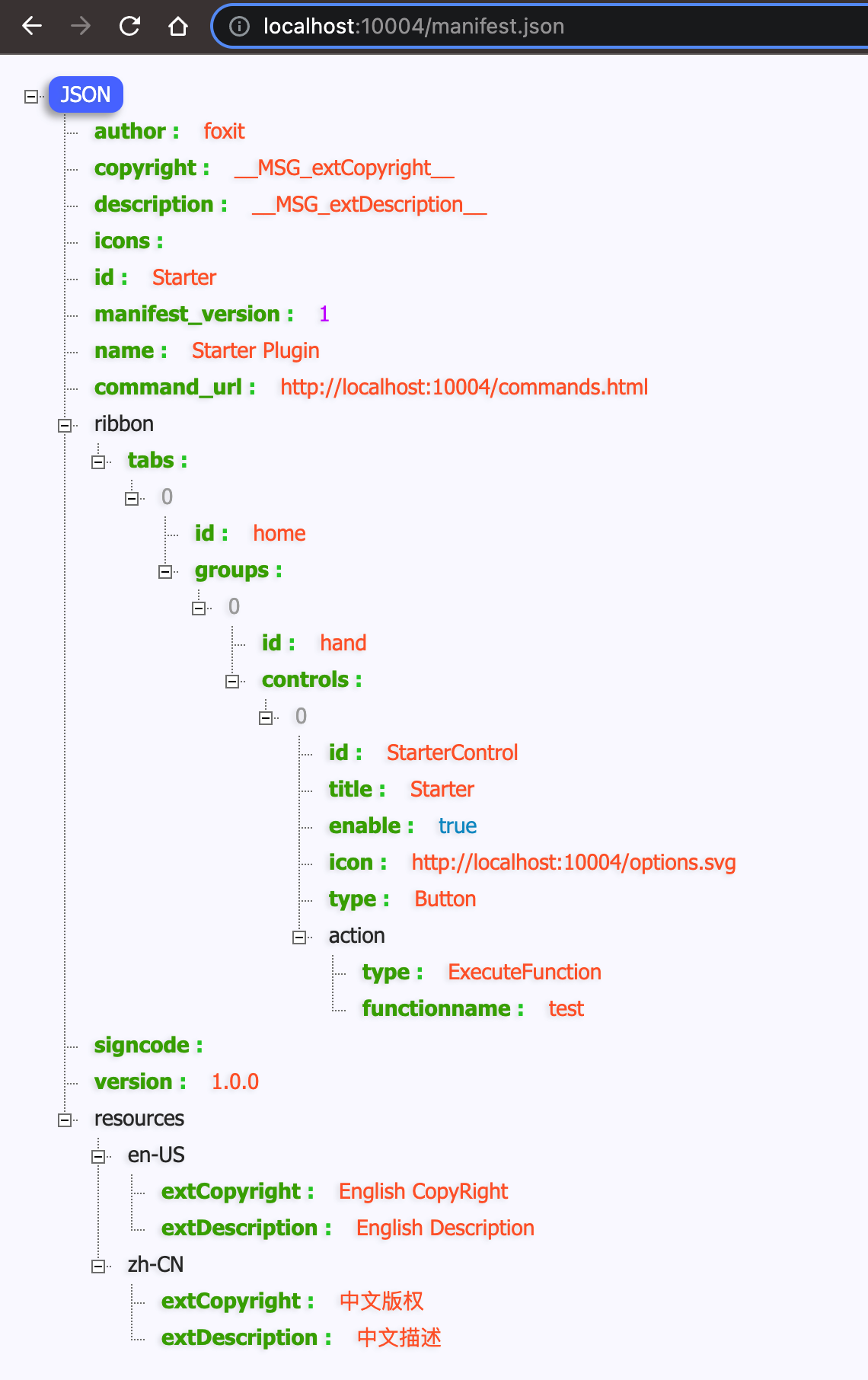 Manifest address